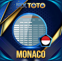 PREDIKSI TOGEL MONACO 19 SEP 2026 FIXTOTO