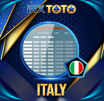 PREDIKSI TOGEL ITALY 17 SEP 2026 FIXTOTO
