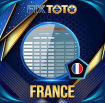 PREDIKSI TOGEL FRANCE 14 SEP 2026 FIXTOTO
