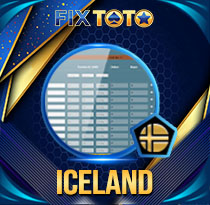 PREDIKSI TOGEL ICELAND 11 SEP 2026 FIXTOTO